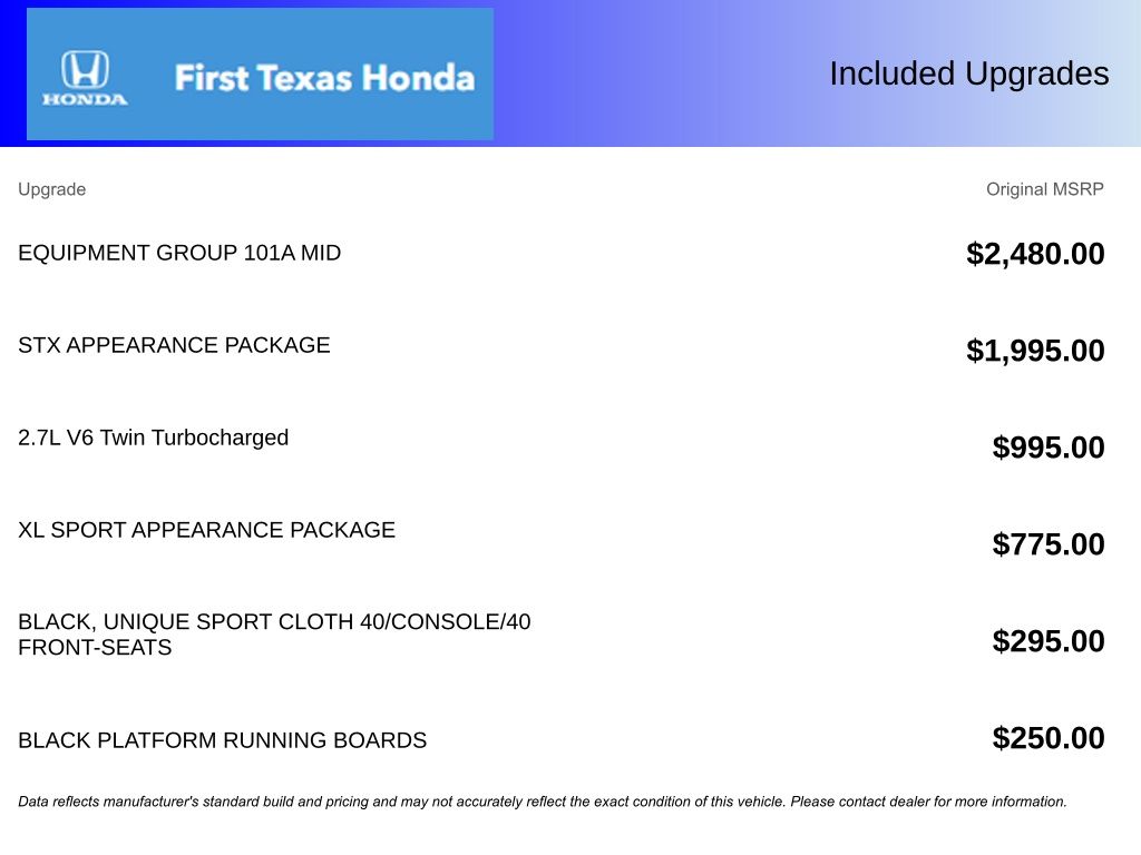 Used Car 2020 Ford F-150  Xl For Sale Under $20,000 In Austin, Texas