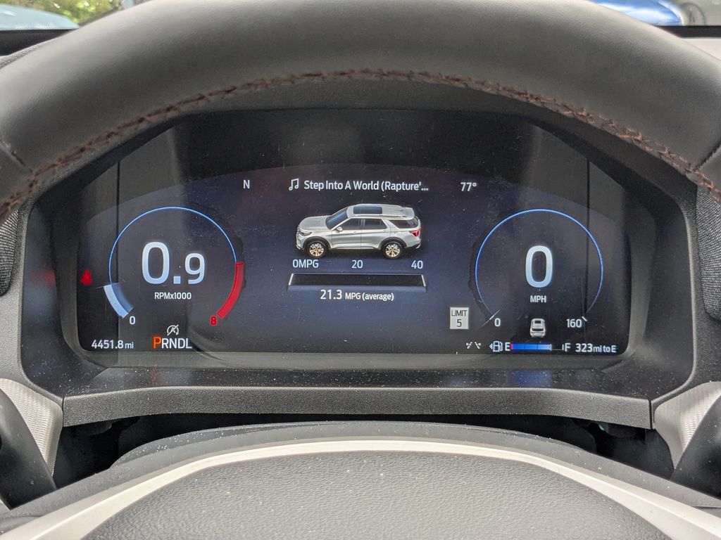 2025 Ford Explorer Active