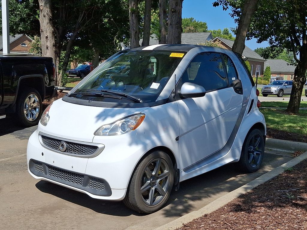 2015 smart fortwo Hatchback 5-Speed Automatic