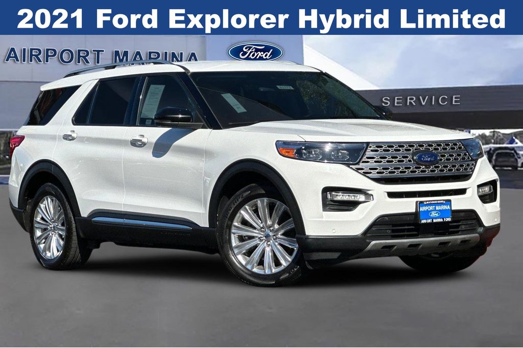 2021 Ford Explorer Limited 2