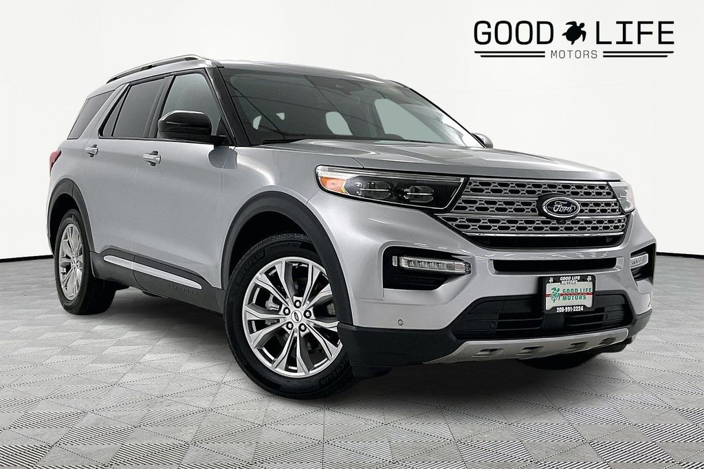 2023 Ford Explorer Limited AWD