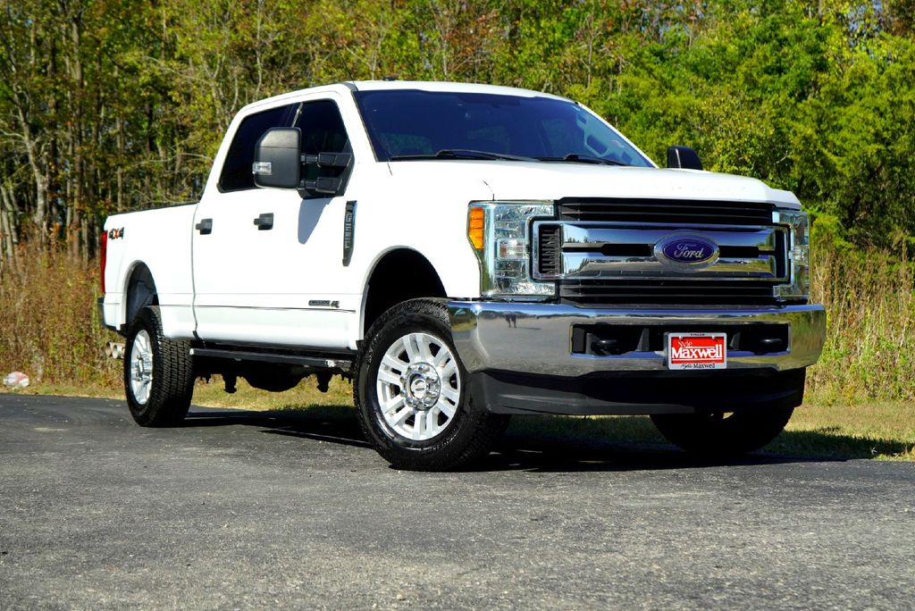 Used Car 2017 Ford F-250sd  Xlt For Sale Under $35,000 In Taylor, Texas