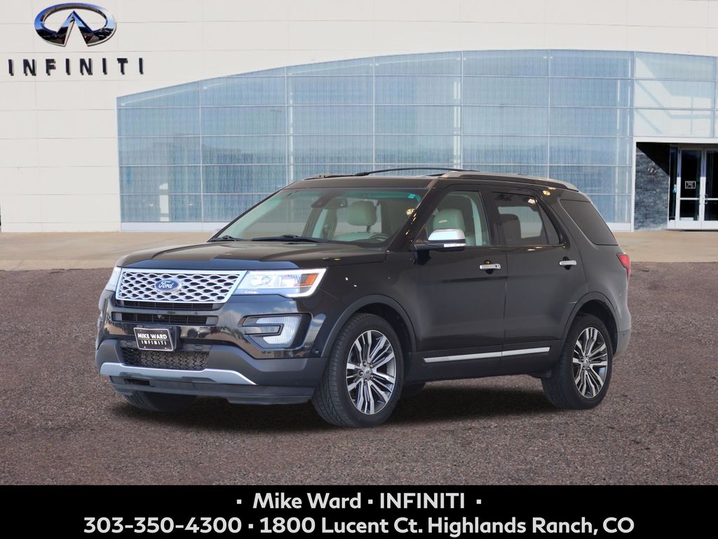 Shadow Black 2017 Ford Explorer SUV / Crossover All-Wheel Drive 6-Speed Automatic