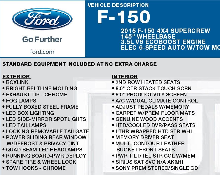 2015 Ford F-150 Platinum 20