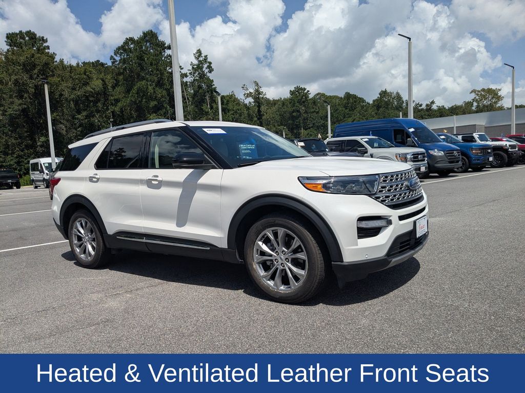 2023 Ford Explorer Limited