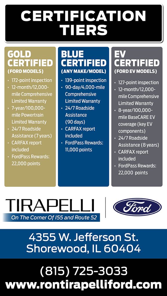 Used 2022 Gray Rivian Adventure image 3