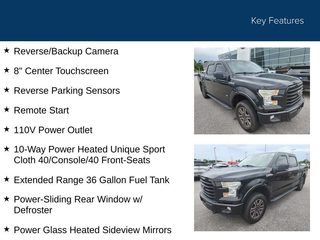2015 Ford F-150 XLT