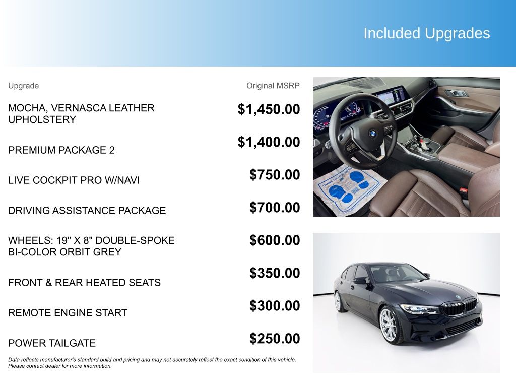 Used Car 2022 Bmw 3 Series  330i Xdrive For Sale Under $30,000 In Austin, Texas