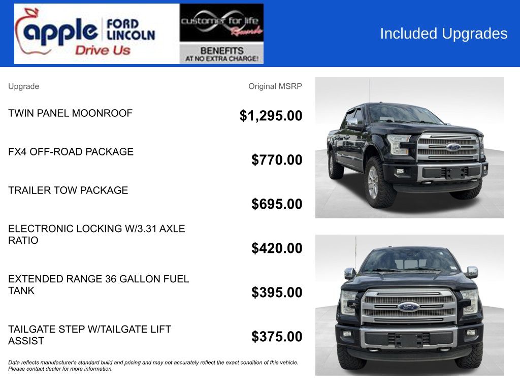 2015 Ford F-150 Platinum