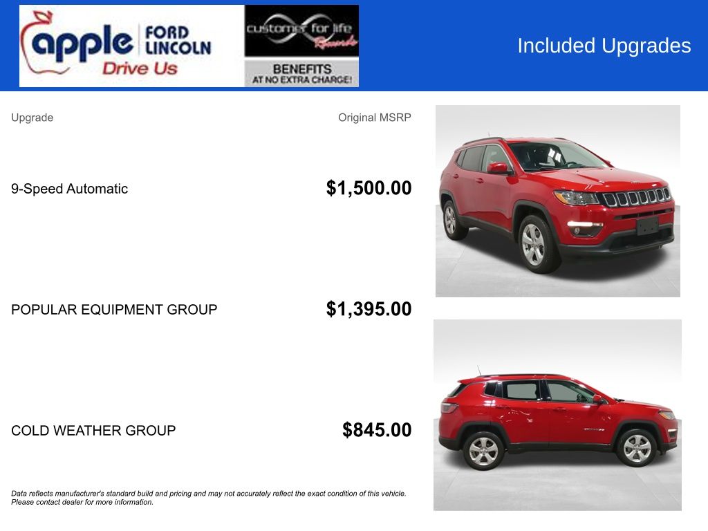 2018 Jeep Compass Latitude 4x4