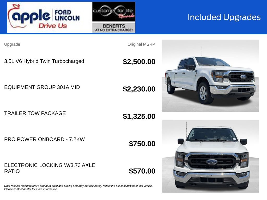 2023 Ford F-150 XLT