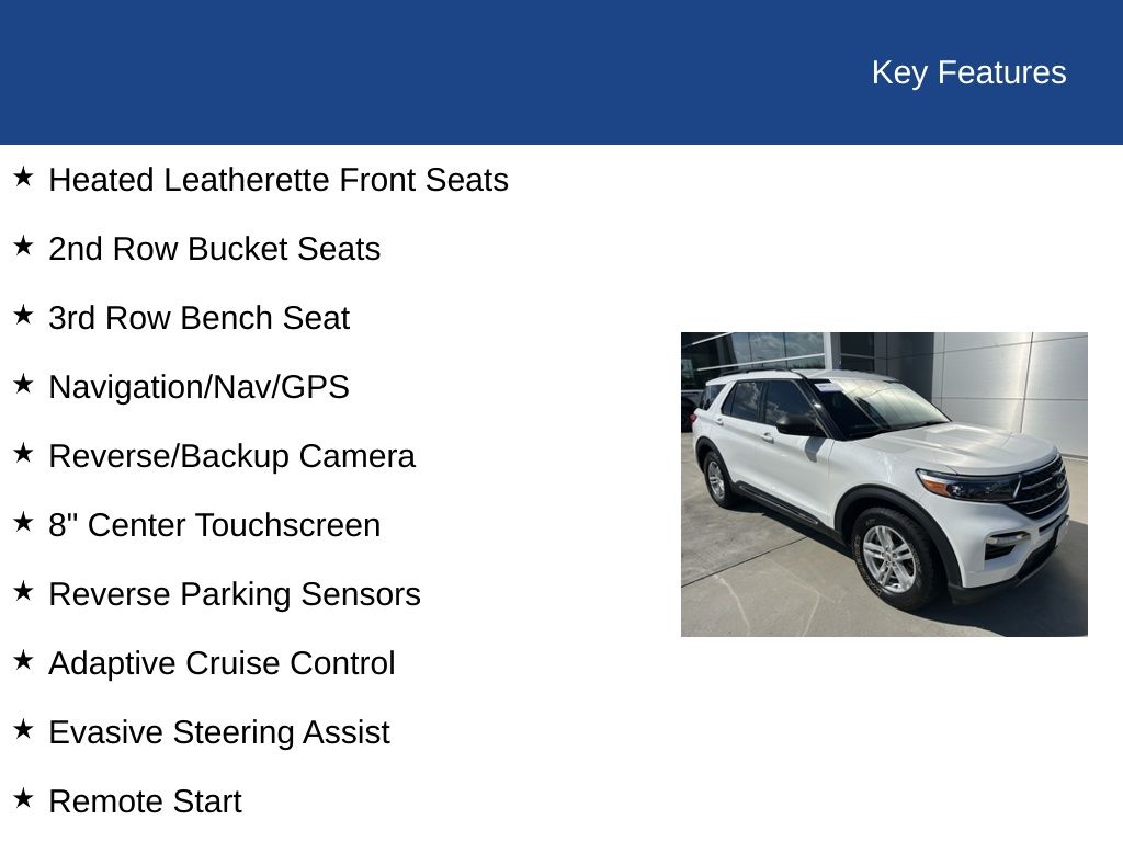 2021 Ford Explorer XLT