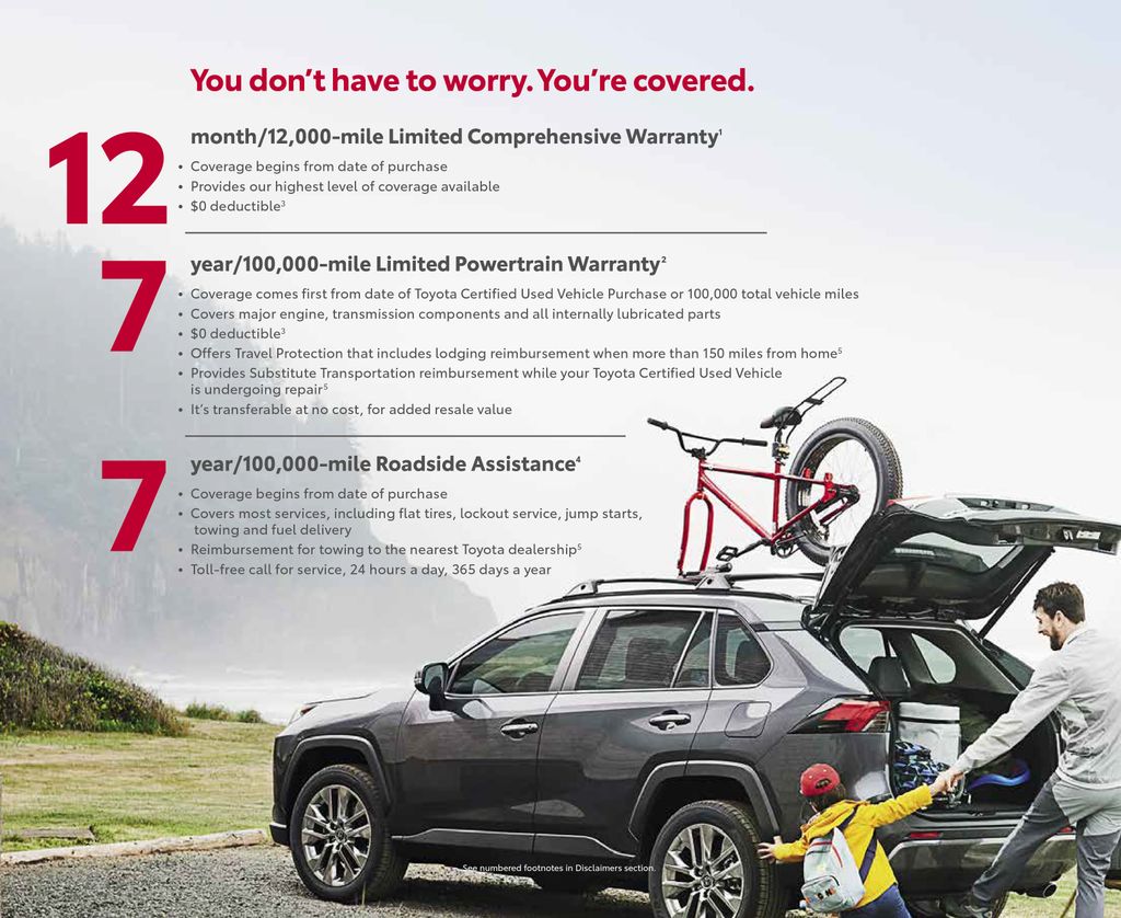 2023 Toyota RAV4 Hybrid Limited photo