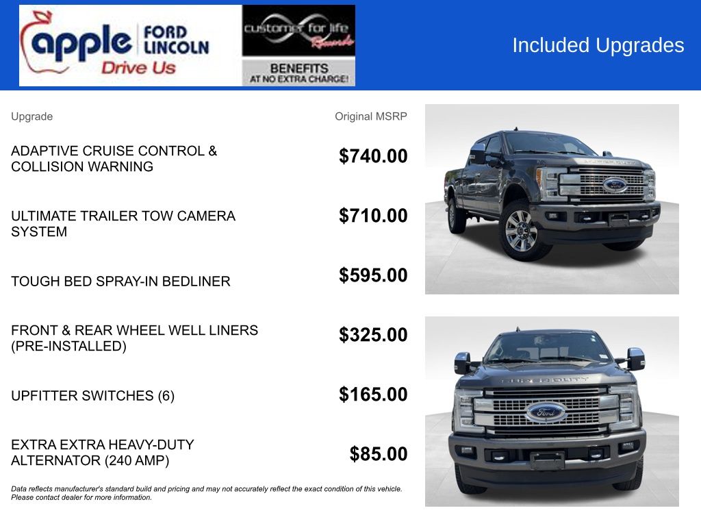 2019 Ford F-250 Super Duty Platinum