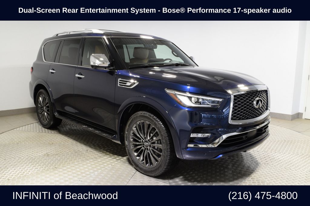 2023 INFINITI QX80