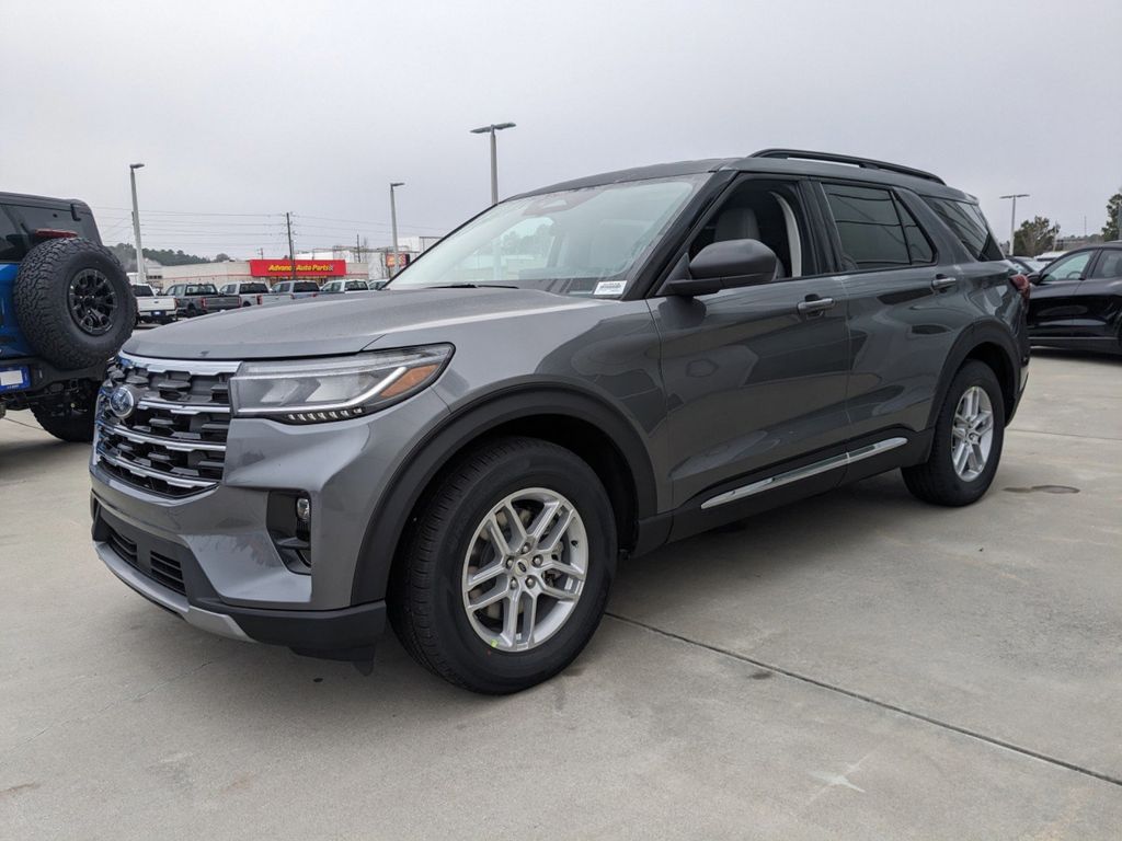 2025 Ford Explorer Active