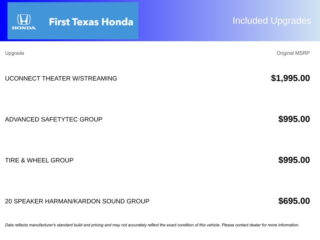 Used Car 2019 Chrysler Pacifica  Limited For Sale Under $20,000 In Austin, Texas