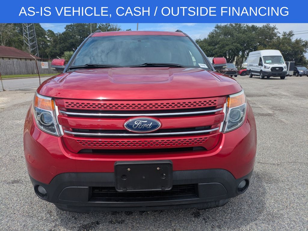 2012 Ford Explorer Limited