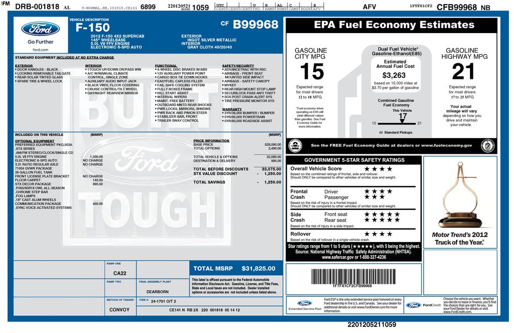 Used 2012  Ford STX image 2