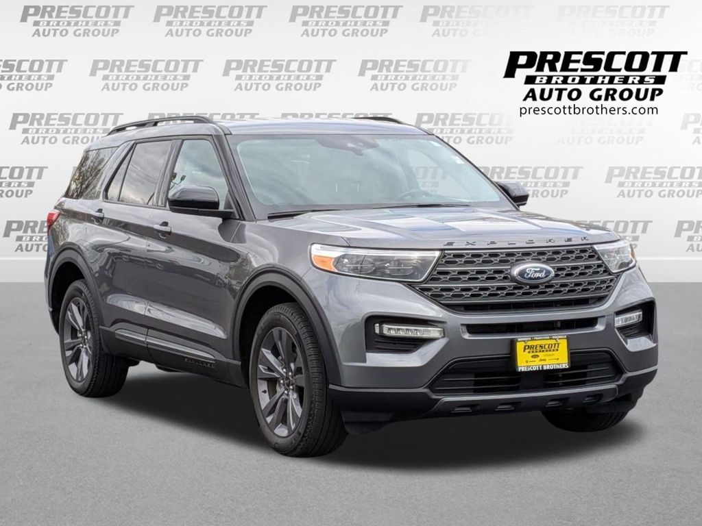 2024 Ford Explorer XLT