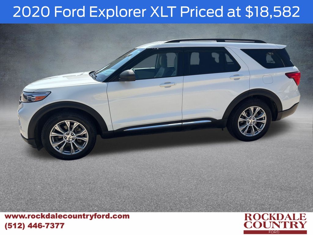 White Metallic 2020 Ford Explorer SUV / Crossover Rear-Wheel Drive Automatic