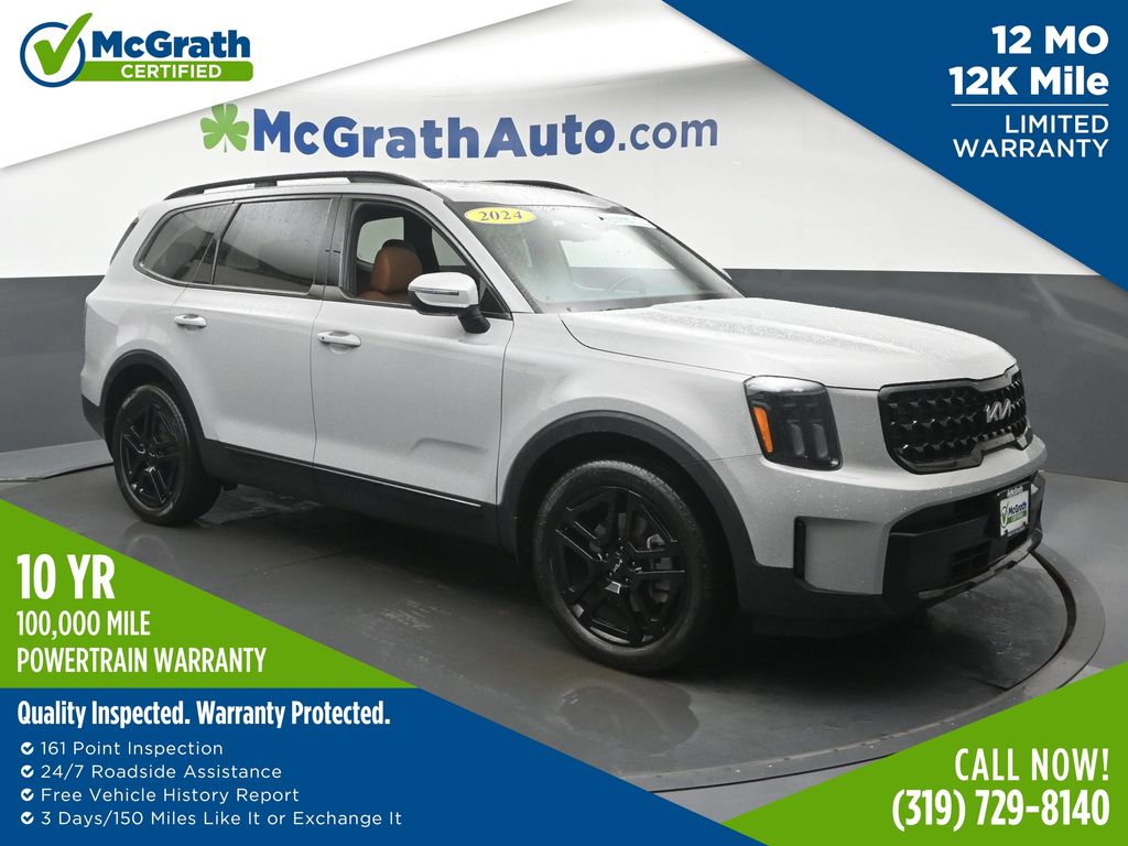 Wolf Gray 2024 Kia Telluride SUV / Crossover All-Wheel Drive 8-Speed Automatic