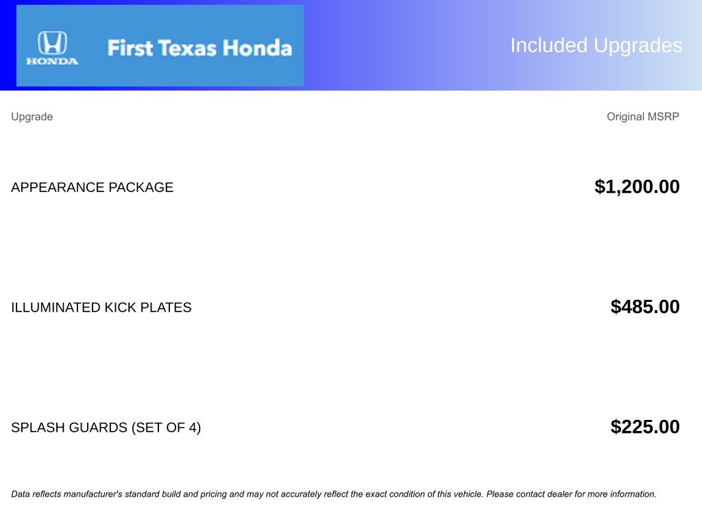 Used Car 2021 Infiniti Qx50  Luxe For Sale Under $25,000 In Austin, Texas