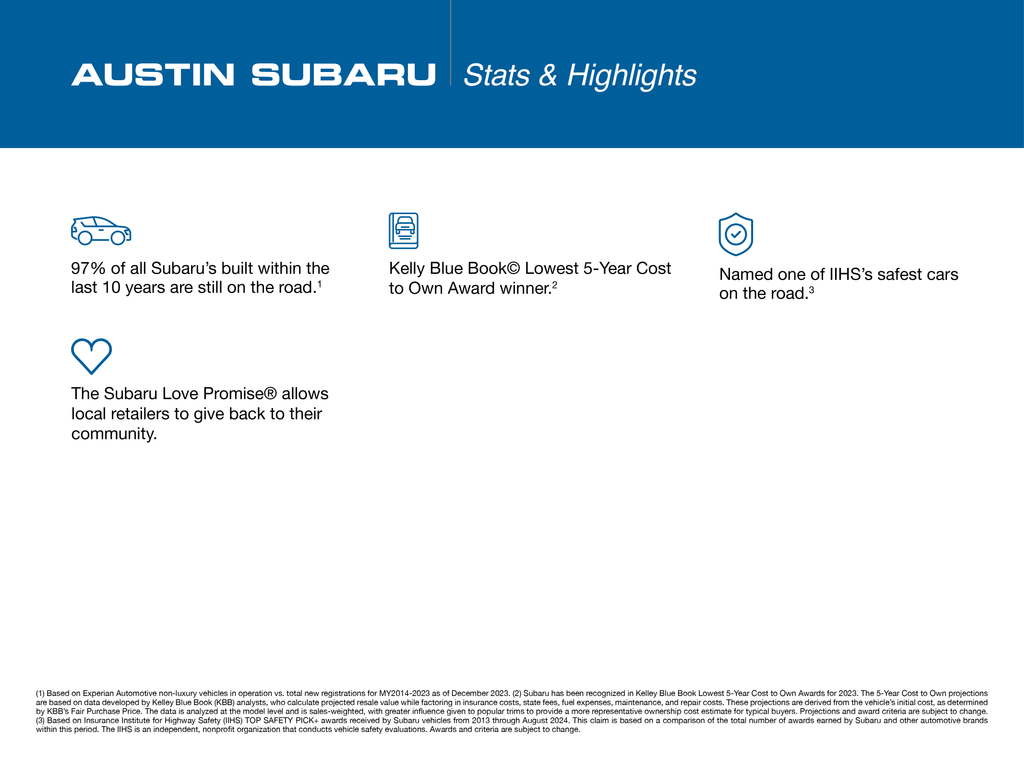 Elemental Red Pearl 2024 Subaru Solterra Premium AWD SUV / Crossover All-Wheel Drive 1-Speed Automatic