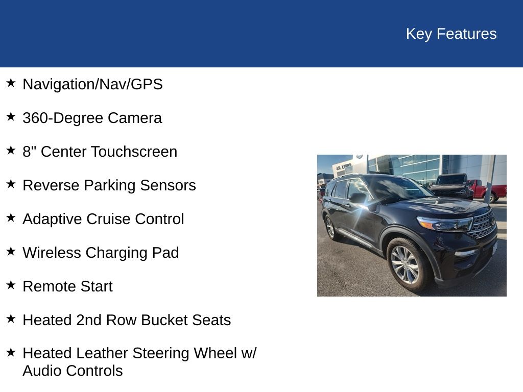 2022 Ford Explorer Limited