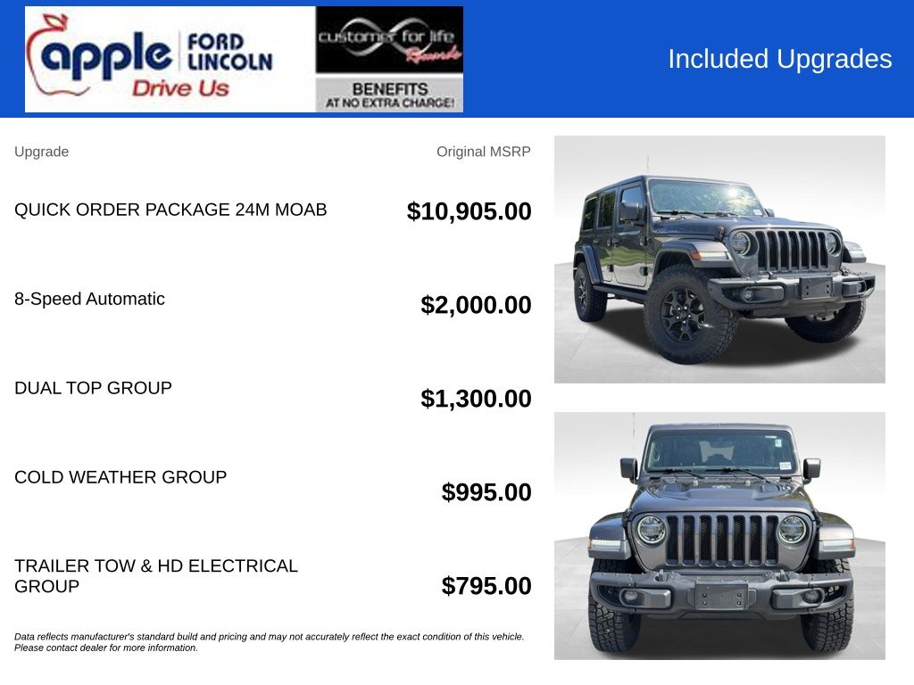 2018 Jeep Wrangler Unlimited Moab