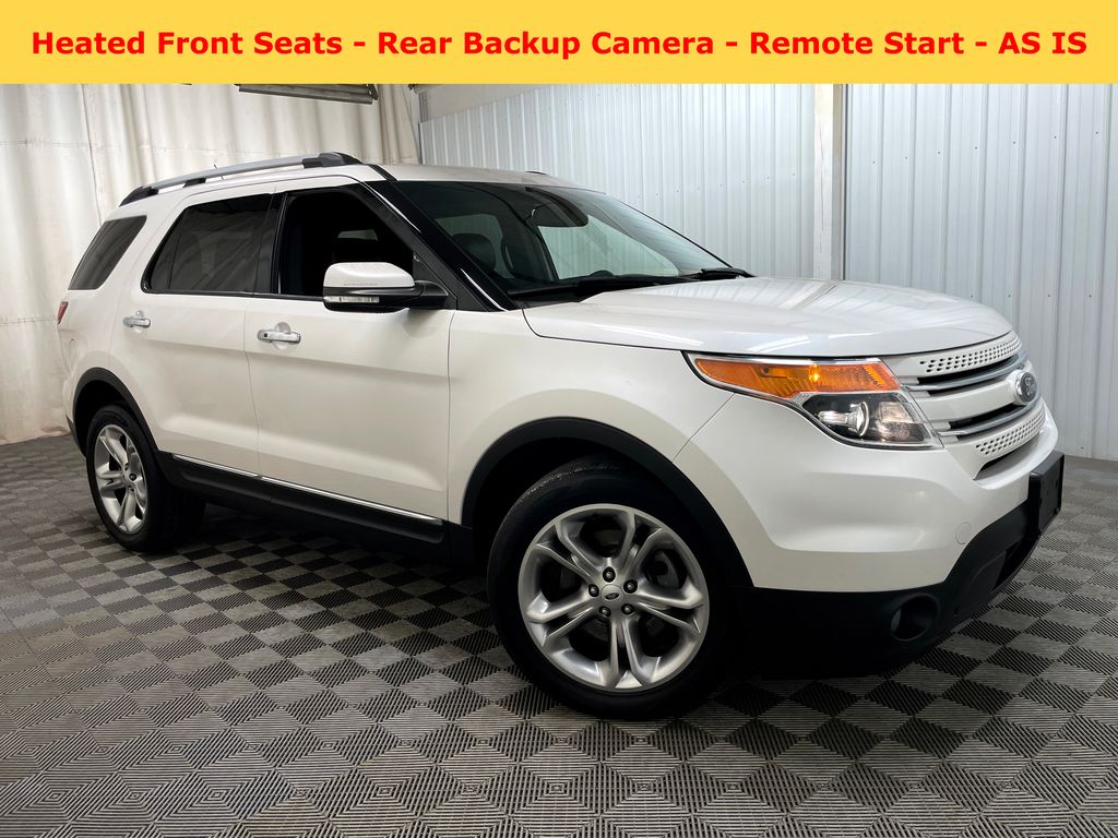 White Platinum Clearcoat Metallic 2013 Ford Explorer Limited 4WD SUV / Crossover All-Wheel Drive 6-Speed Automatic
