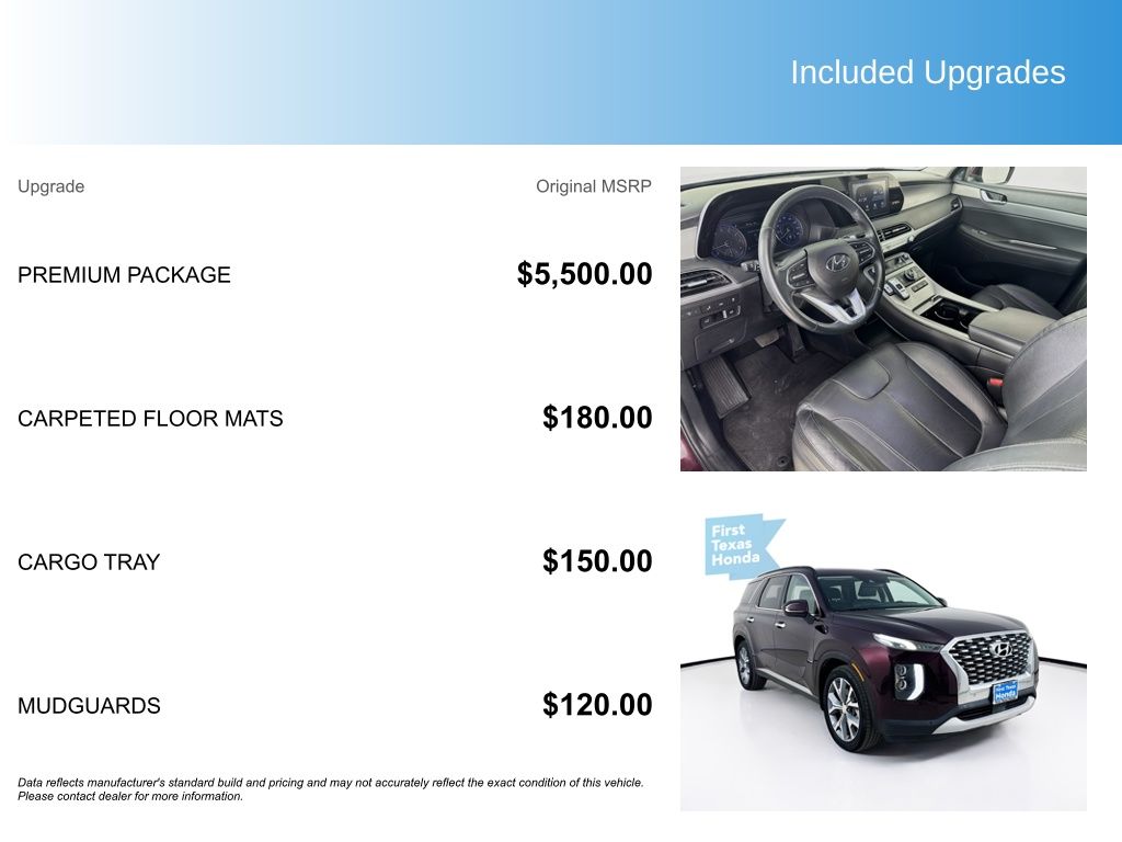 Used Car 2020 Hyundai Palisade  Sel For Sale Under $20,000 In Austin, Texas