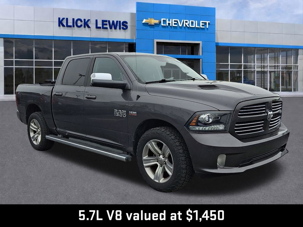 2017 Ram 1500 Sport Gray at Luther Ford