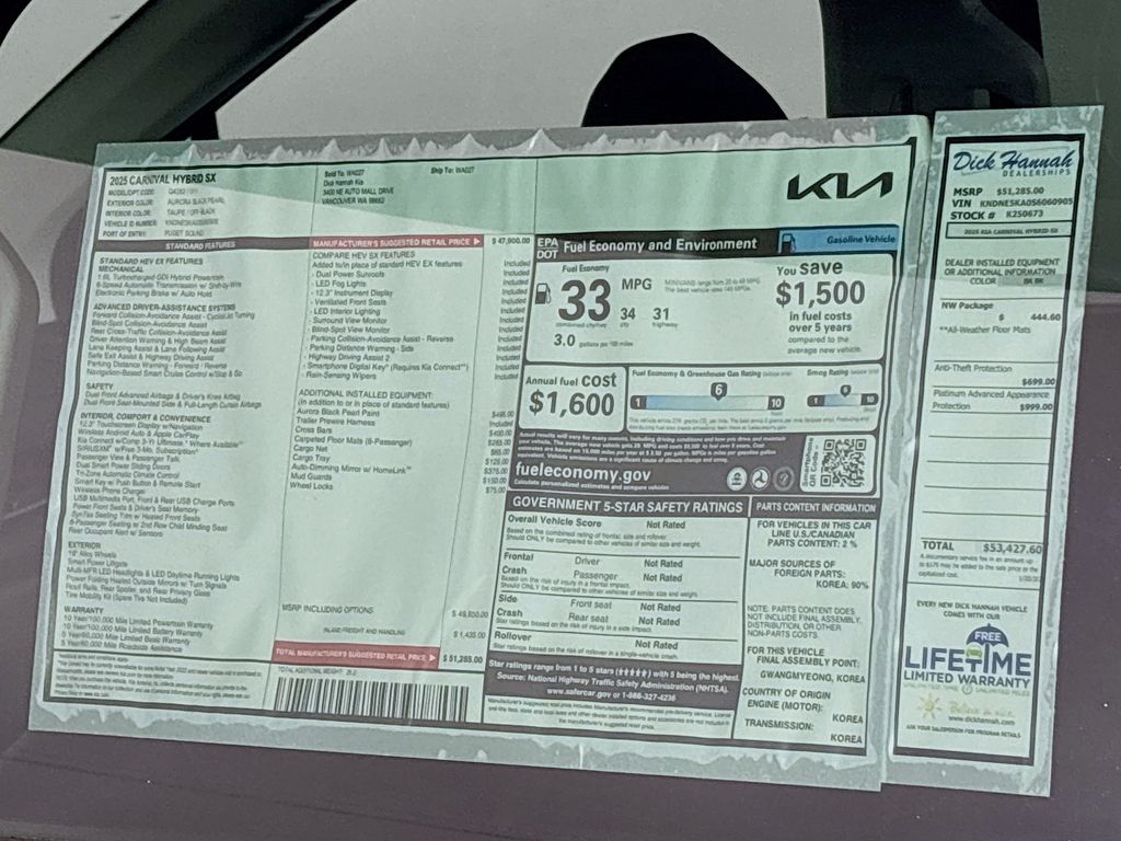 2025 Kia Carnival Hybrid SX