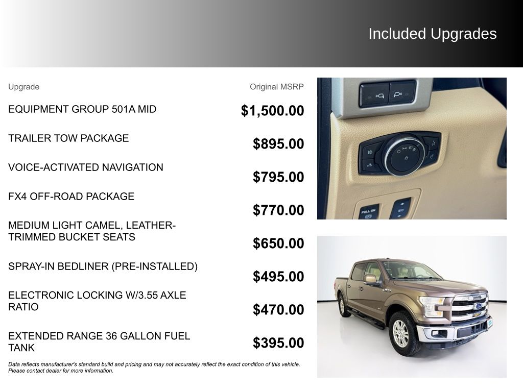 Used Car 2016 Ford F-150  Lariat For Sale Under $20,000 In Austin, Texas