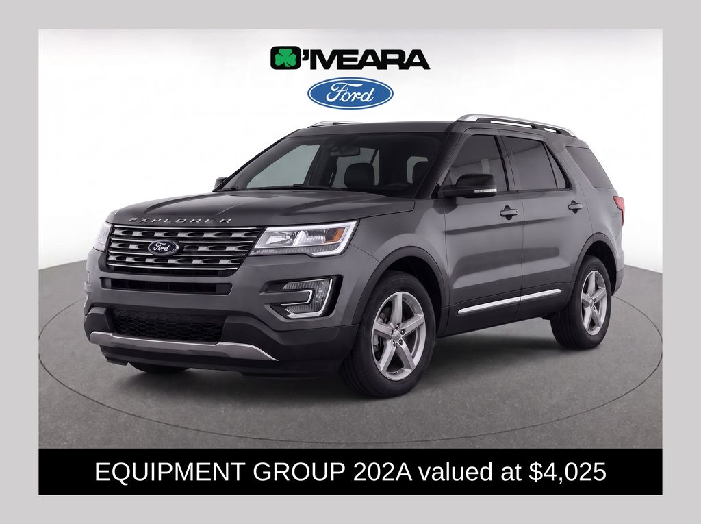Gray (Magnetic) 2016 Ford Explorer SUV / Crossover All-Wheel Drive 6-Speed Automatic