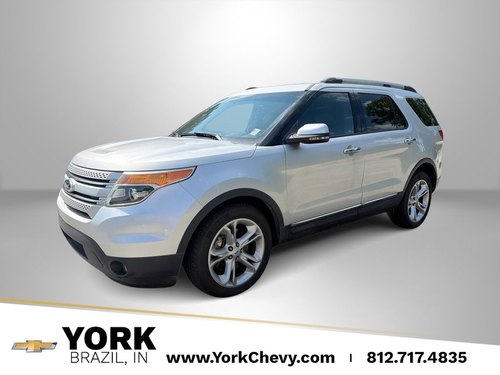 Ingot Silver 2015 Ford Explorer SUV / Crossover Front-Wheel Drive 6-Speed Automatic