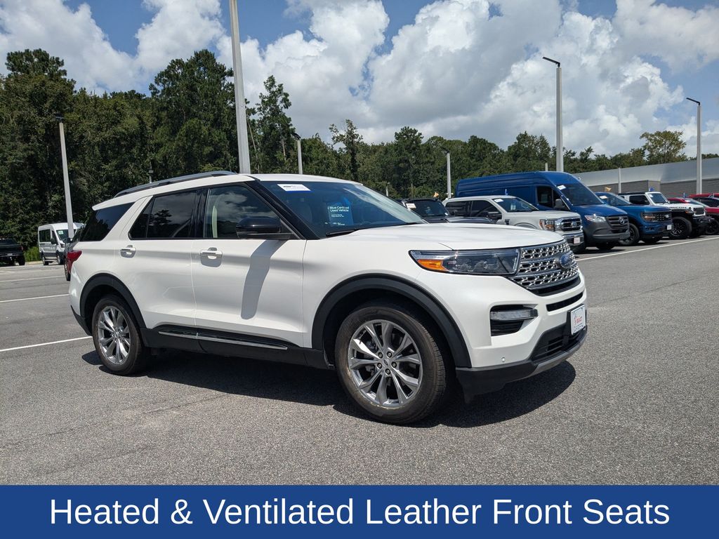 2023 Ford Explorer Limited
