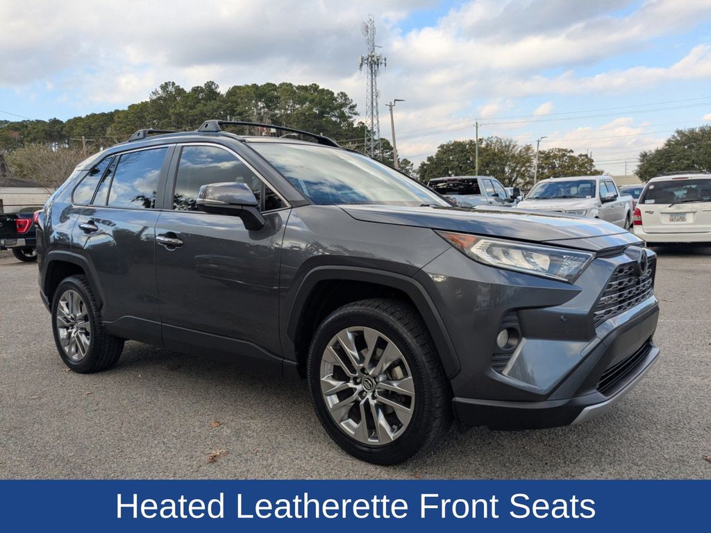 2019 Toyota RAV4 Limited