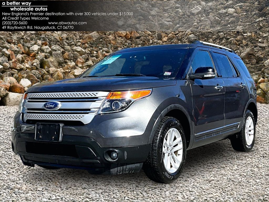 2015 Ford Explorer