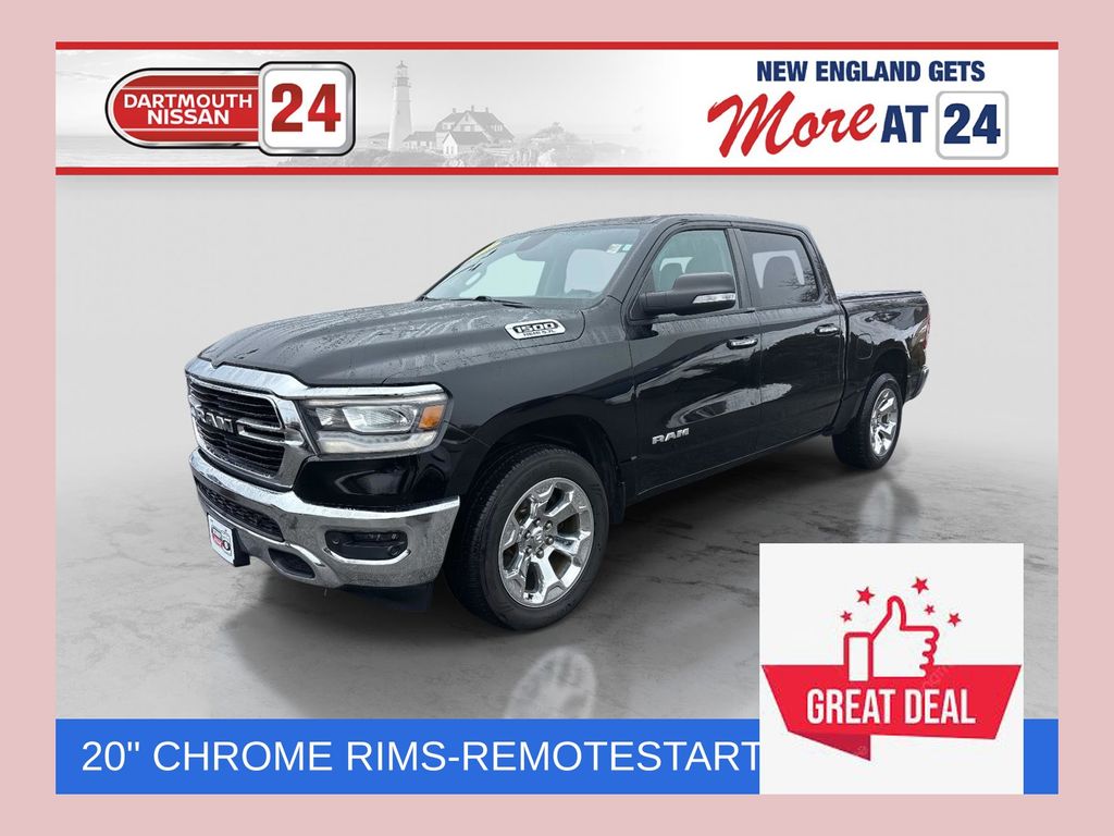 2019 RAM 1500 Big Horn Crew Cab 4WD