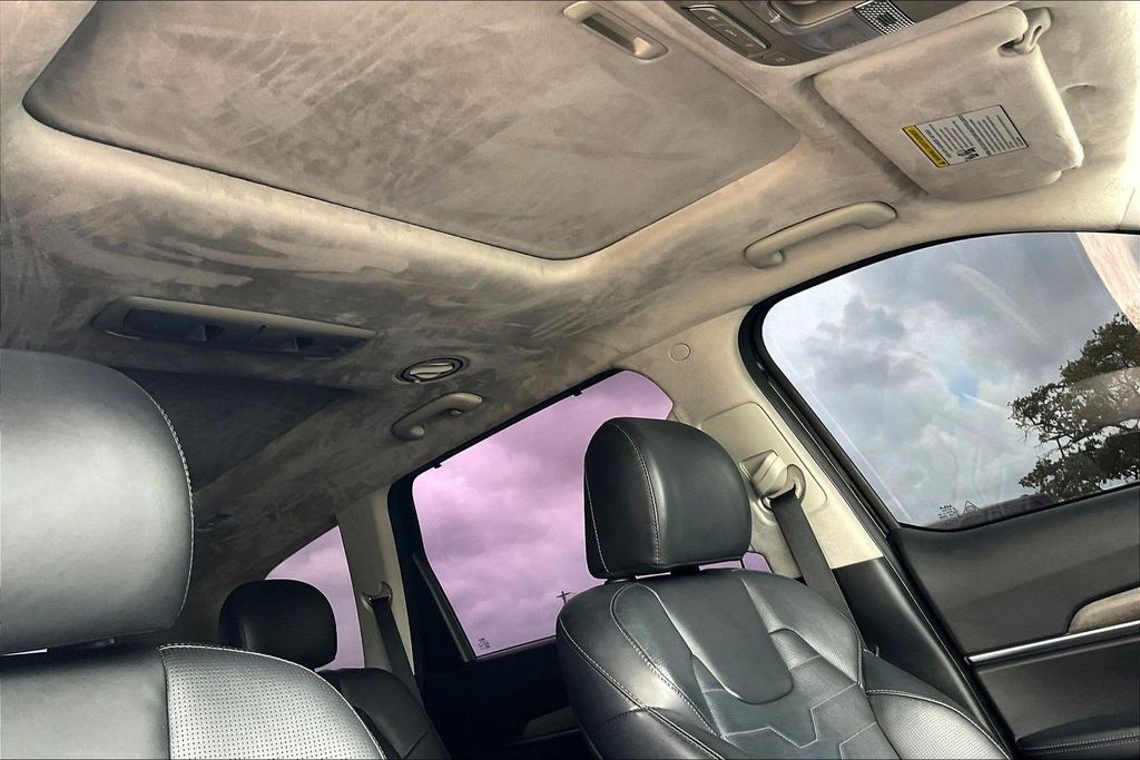 Used 2022 Kia Telluride SX 4D Sport Utility