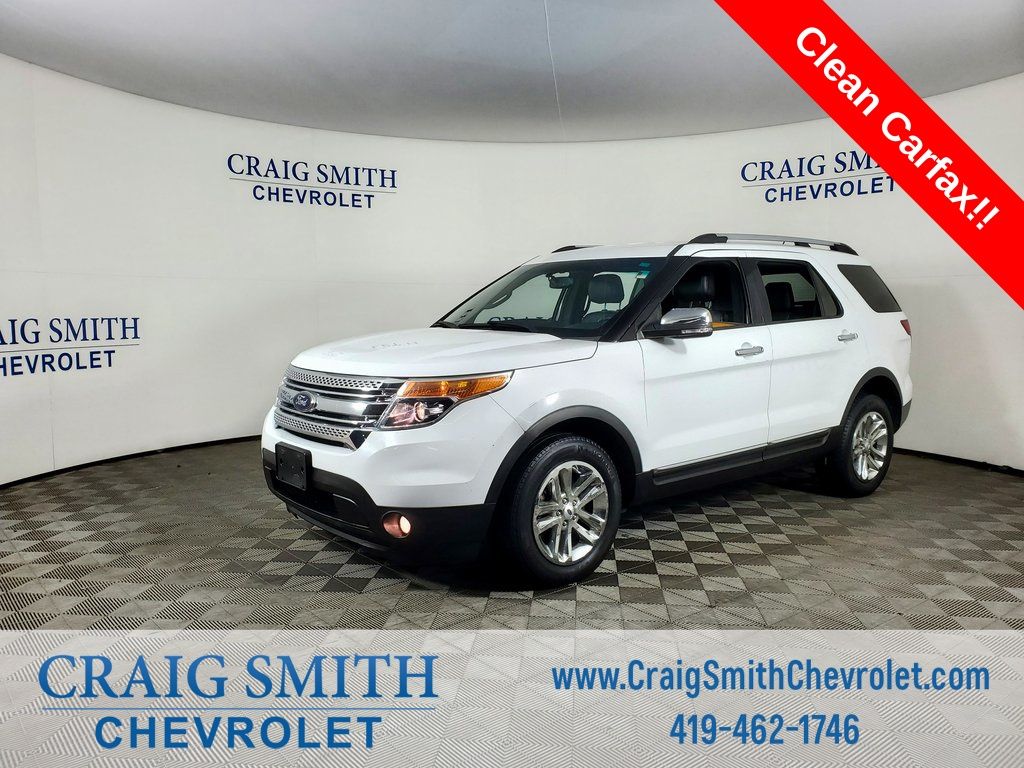 Oxford White 2015 Ford Explorer SUV / Crossover All-Wheel Drive 6-Speed Automatic