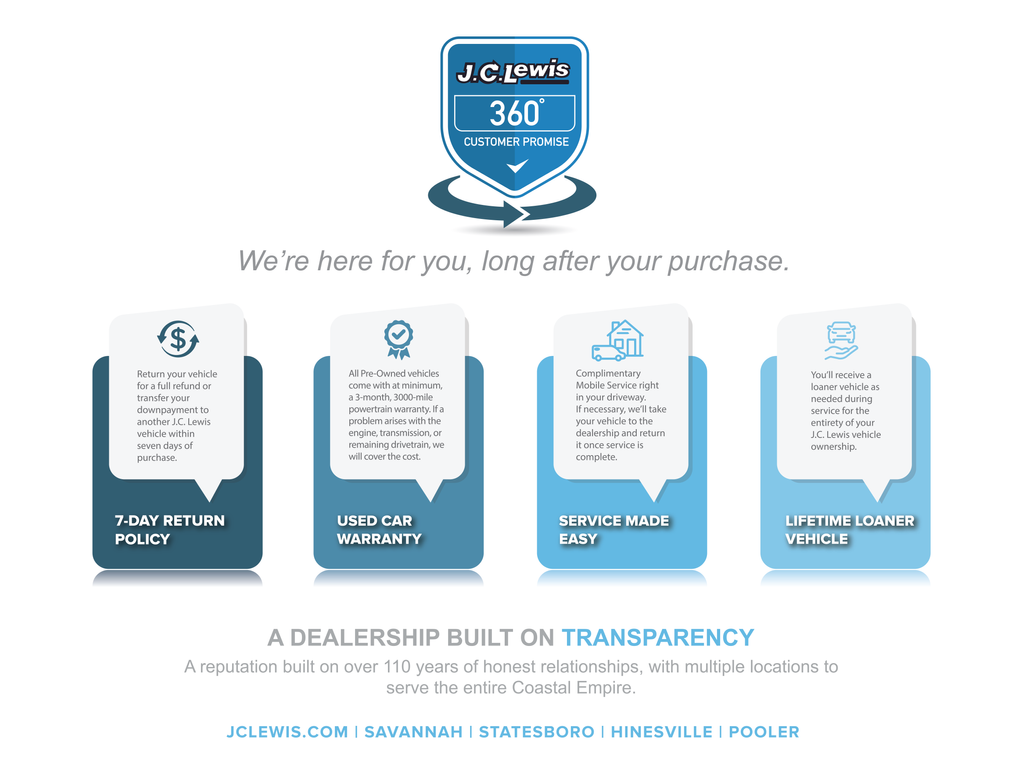 2024 Ford Mustang GT Fastback