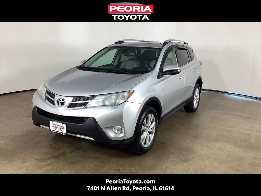 Classic Silver Metallic 2015 Toyota RAV4 SUV / Crossover All-Wheel Drive 6-Speed Automatic