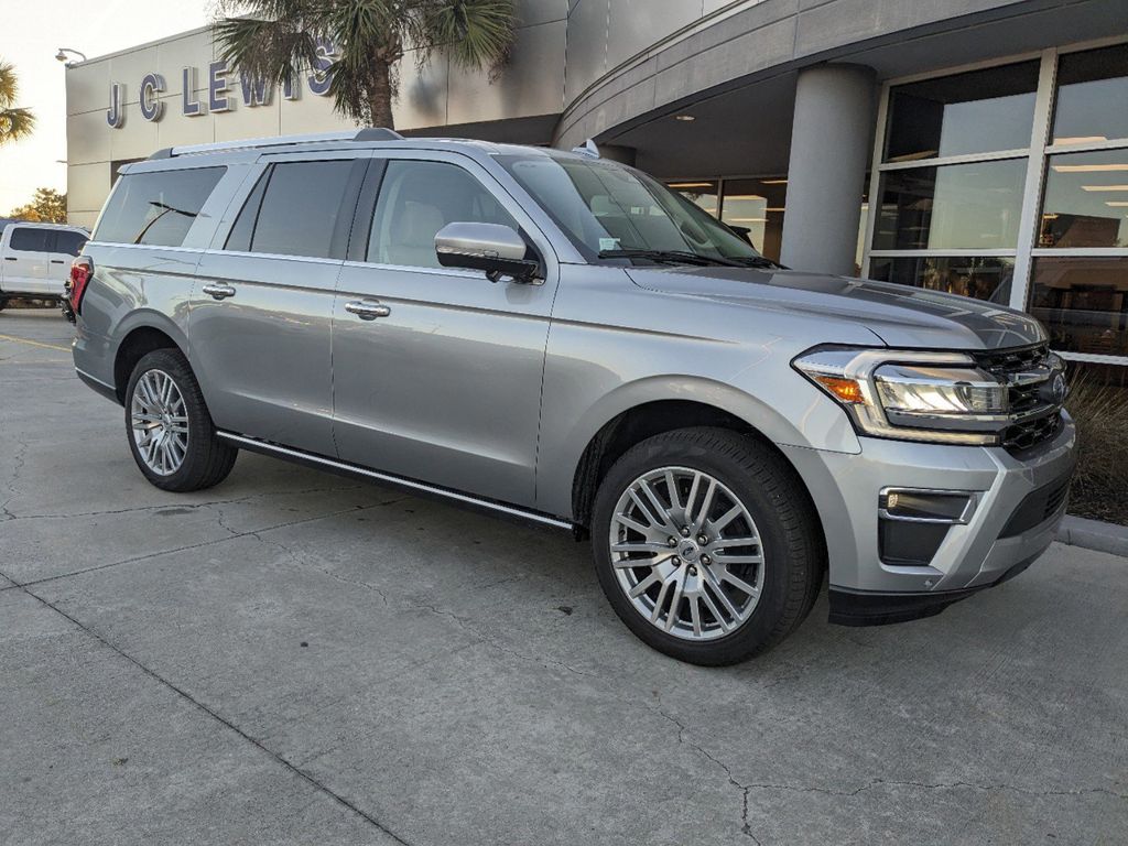 2024 Ford Expedition MAX Limited