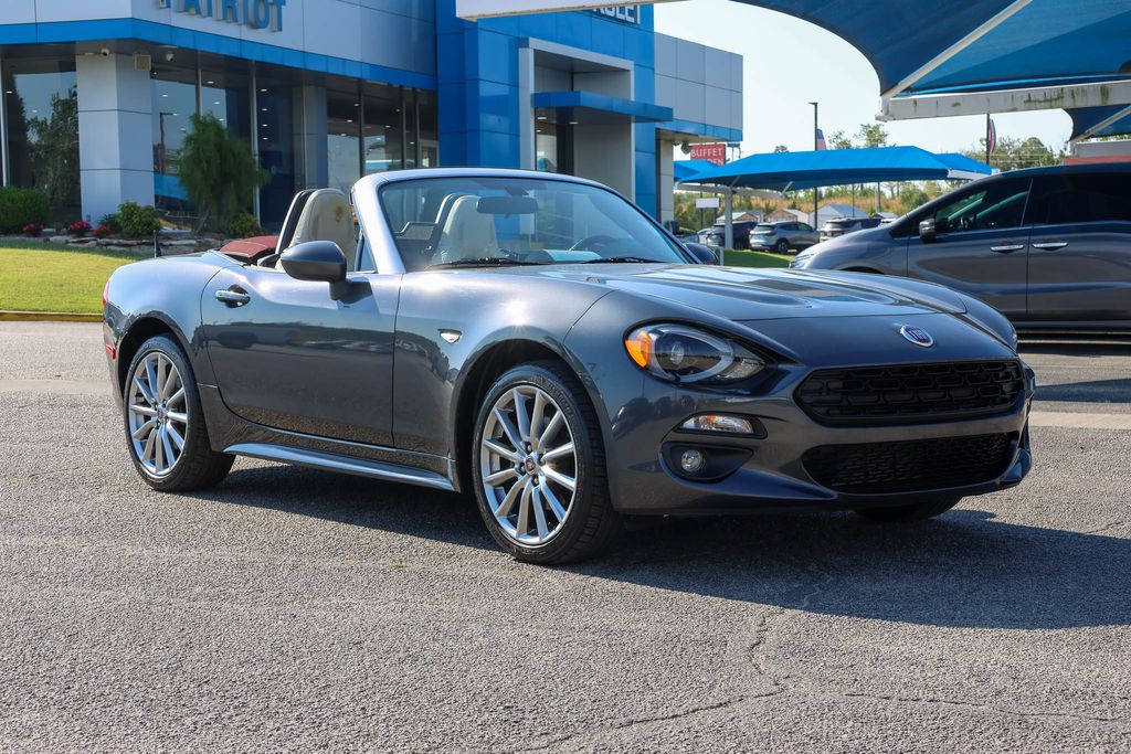 Moda Gray Metallic 2019 FIAT 124 Spider Convertible Rear-Wheel Drive 6-Speed Automatic