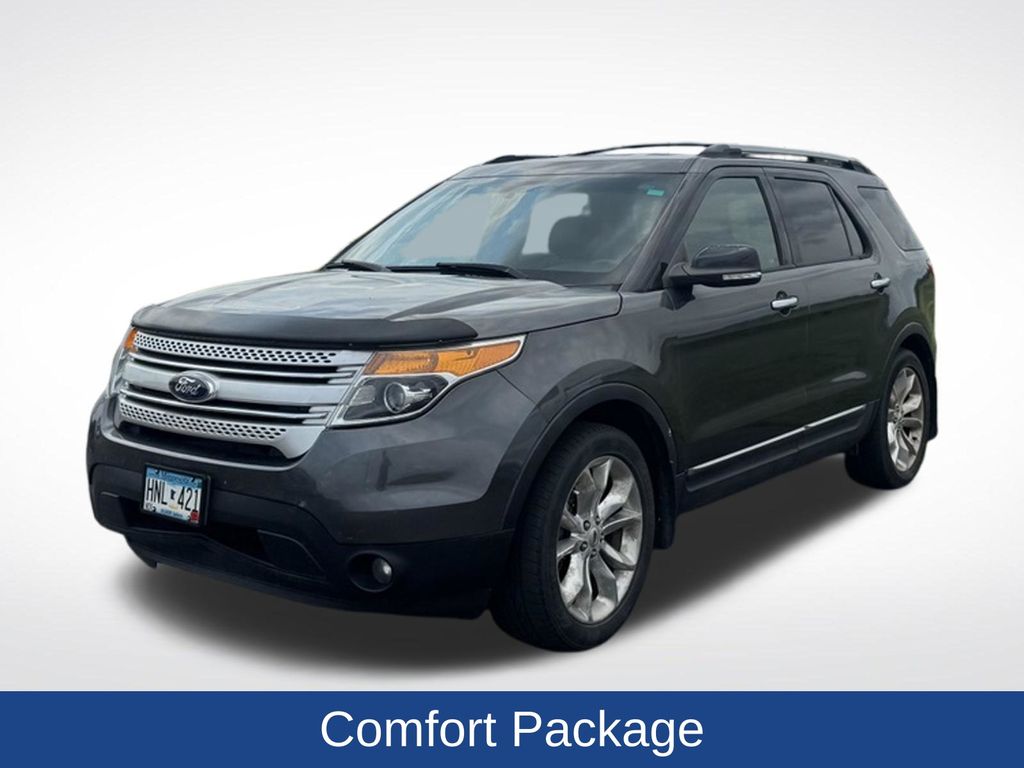 2015 Ford Explorer XLT