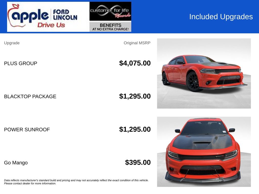 2023 Dodge Charger SXT