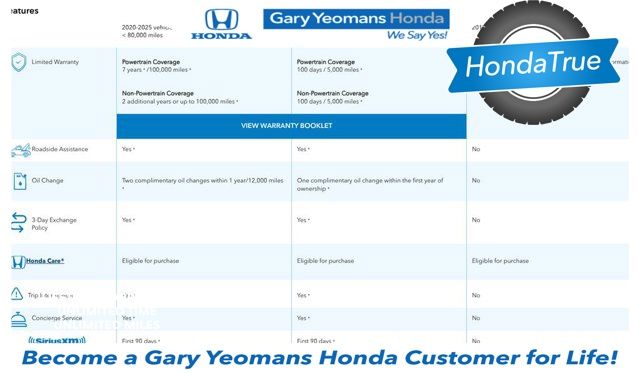 2023 Honda Accord Hybrid